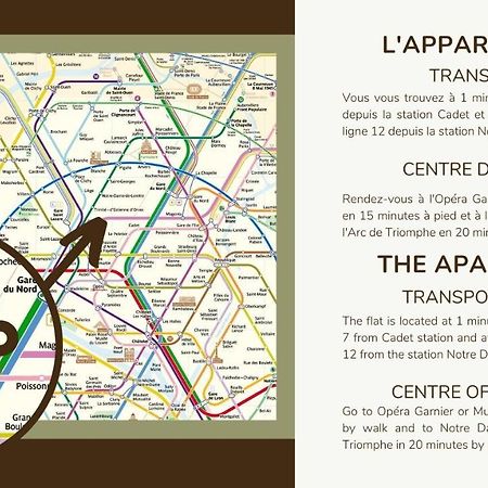 Cosy 4P Fullequiped/Jardin Des Plantes/La Sorbonne Apartment ปารีส ภายนอก รูปภาพ